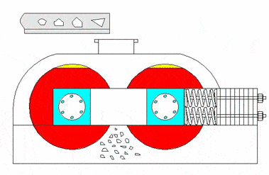 四輥破碎機(jī)工作原理 四輥破碎機(jī)工作原理