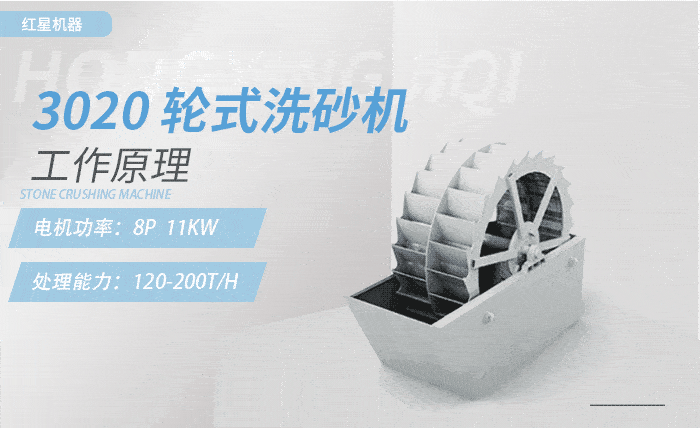 3020洗砂機，時產量：120-200t/h