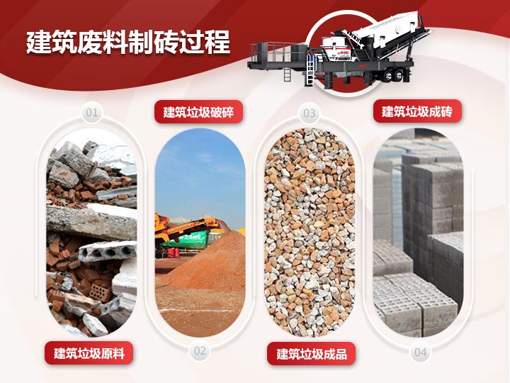 建筑廢料制磚破碎、制砂、篩分一體式生產(chǎn)模式,效能高高產(chǎn) 建筑廢料制磚破碎、制砂、篩分一體式生產(chǎn)模式,效能高高產(chǎn)