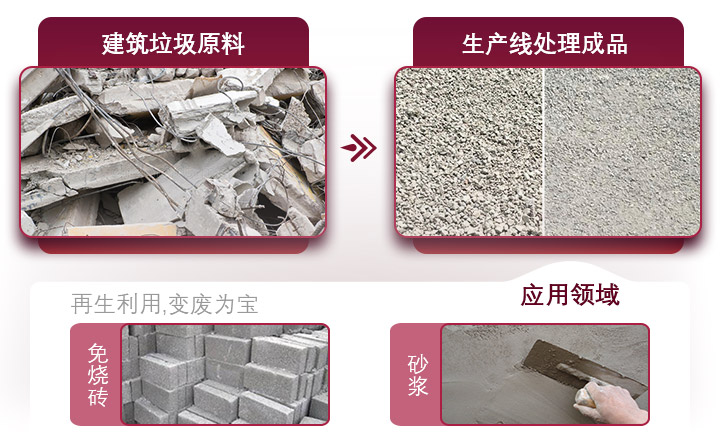 水泥塊破碎用途廣泛，投資前景一片光明 