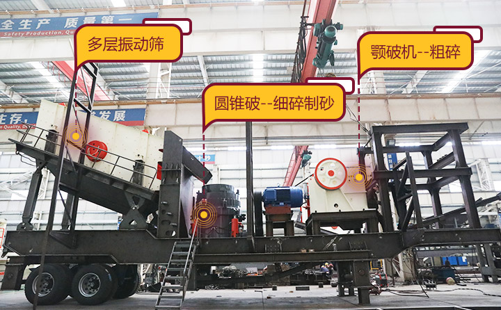 靈活搭載機型，結合了粗碎、細碎、篩分等功能的移動石子機 