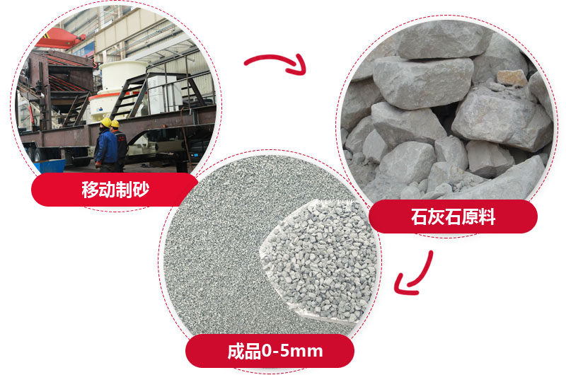 移動式人工制砂機出料均勻,粒形好看