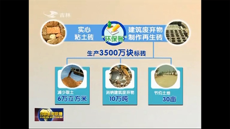 建筑廢棄物可做磚,經(jīng)濟價值高 建筑廢棄物可做磚,經(jīng)濟價值高