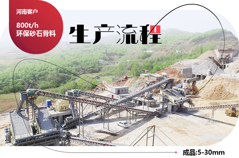 河南客戶環保砂石骨料生產線 河南客戶環保砂石骨料生產線