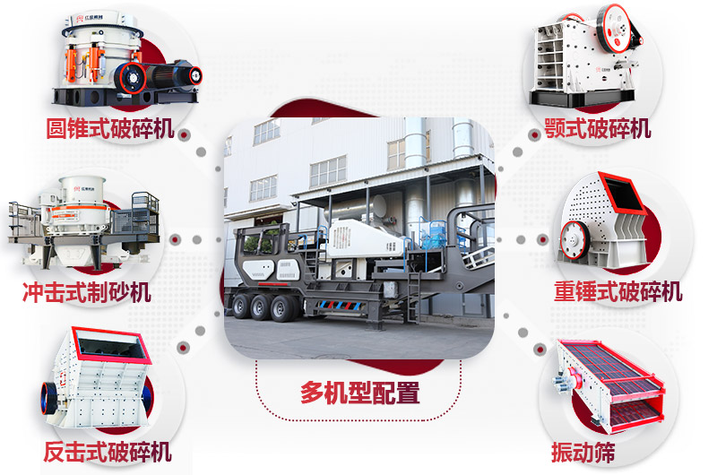 流動(dòng)石子機(jī)組配置靈活 流動(dòng)石子機(jī)組配置靈活