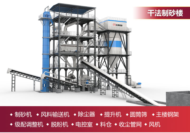 樓式制砂系統(tǒng)包含設備 樓式制砂系統(tǒng)包含設備