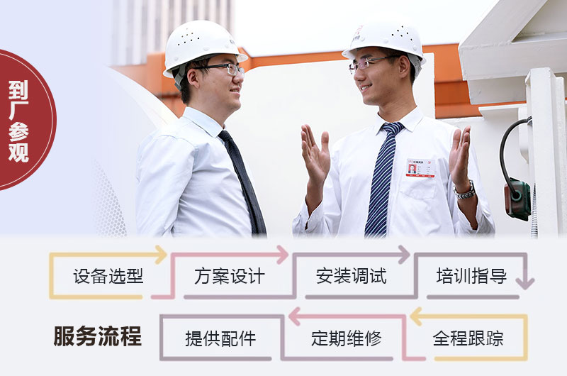 歡迎到大型制砂設備廠家參觀，設備直銷，價格公道