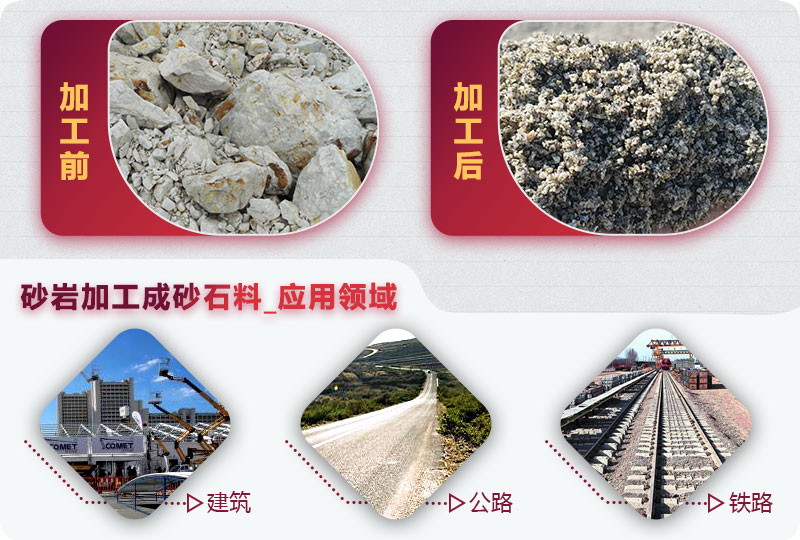 機制砂加工前后及應用 機制砂加工前后及應用